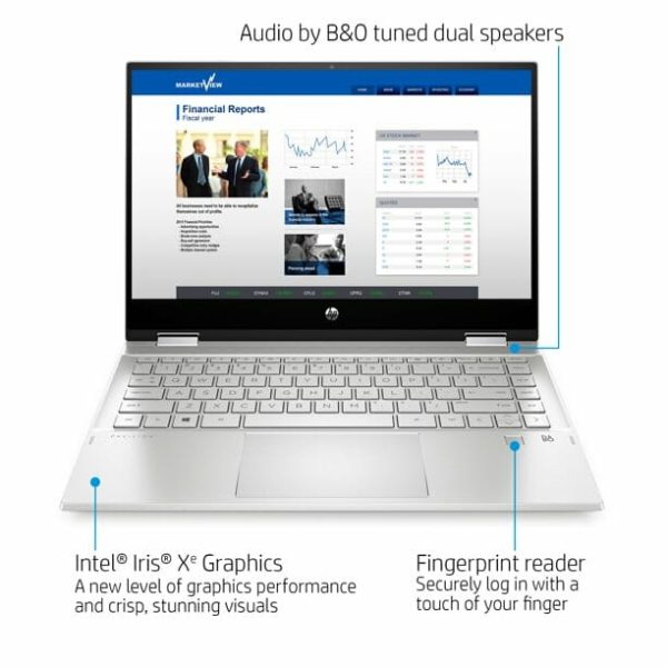 HP ENVY X360 BD0033DX 13.3" TOUCHSCREEN I7-1165G7 8GB 512GB SSD 3A7Y1UA#ABA - Imagen 2