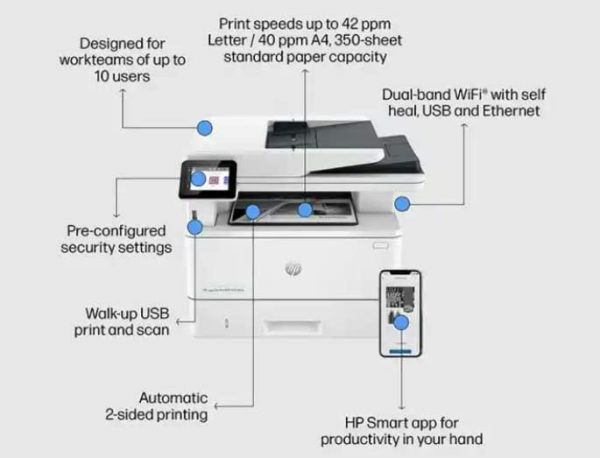 ¡Oferta! HP LASERJET PRO 4103DW MULTIFUNCIONAL 2Z627A#BGJ - Imagen 2