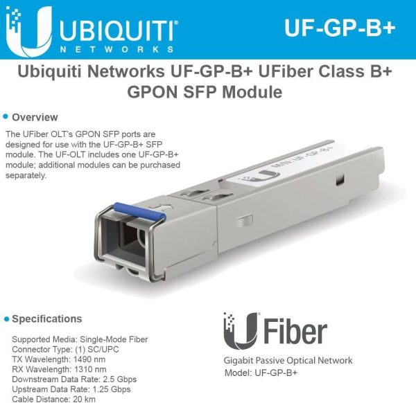 ¡Oferta! Ubiquiti UFiber Class B+ GPON OLT SFP UF-GP-B+
