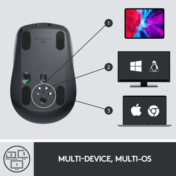 Logitech MX Anywhere 3 Mouse compacto 910-005833 - Imagen 2