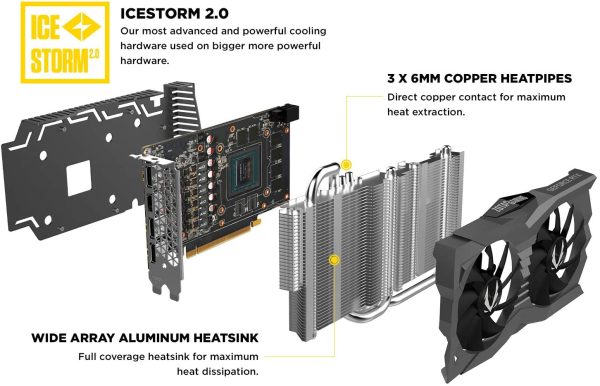 ZOTAC Gaming GeForce RTX 2060 6GB GDDR6 ZT-T20600H-10M - Imagen 3