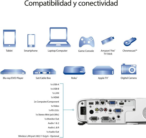 Epson PowerLite 982W 4200-Lumen WXGA V11H987020 - Imagen 4