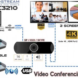 Grandstream GVC3210 Dispositivo videoconferencia GVC3210