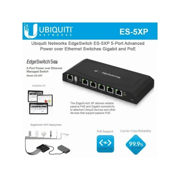 ¡Oferta! Ubiquiti Networks EdgeSwitch 5XP 5 puertos poe ES-5XP