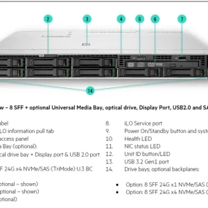 HPE Proliant DL360 Gen11  Xeon-G 5416S 16-Core 32GB P51931-B21