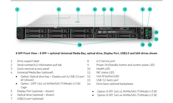 HPE Proliant DL360 Gen11  Xeon-G 5416S 16-Core 32GB P51931-B21