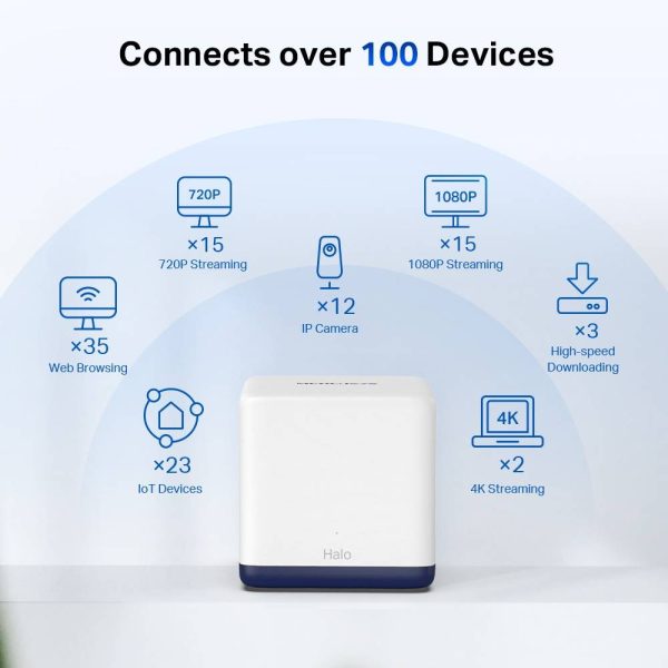 ¡Oferta! MERCUSYS HALO H50G WIFI-MESH H50G - Imagen 2