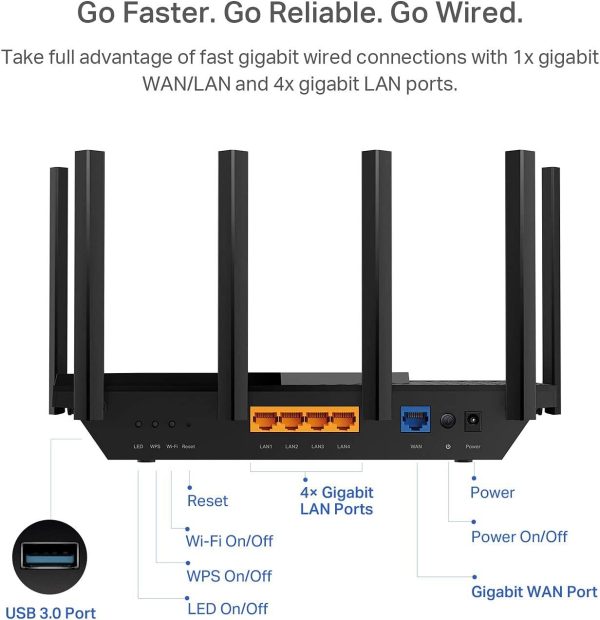 ¡Oferta! TP-Link Router AX5400 WiFi 6  Archer AX73 - Imagen 2