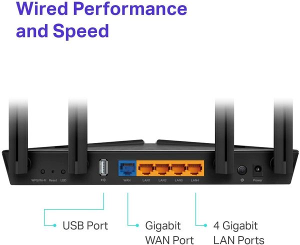 ¡Oferta! TP-Link Router WiFi 6 AX1800 Smart Router Archer AX20 - Imagen 2