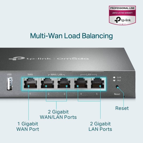 ¡Oferta! TP-Link Router VPN Gigabit  OMADA + BALANCEADOR TL-ER605