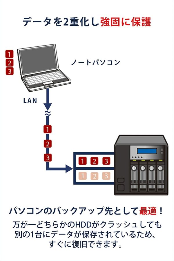 QNAP TS-451D2-4G 4 Bay 4K NAS HDMI TS-451D2-4G - Imagen 3