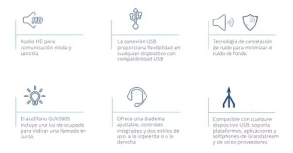 Grandstream GUV3000 Audífonos HD USB Micrófono Cancelación Ruido GUV3000 - Imagen 2