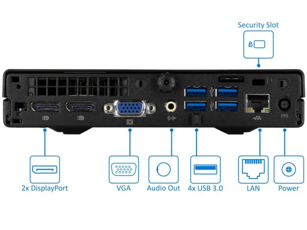 HP EliteDesk 800 G1 i5 4570 8GB 120GB SSD USB 3.0 - Imagen 3