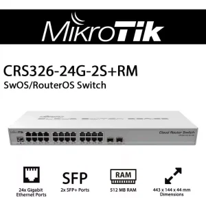 MIKROTIK Cloud Router Switch CRS326-24G-2S+RM