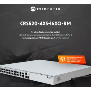 MIKROTIK Cloud Router Switch CRS520-4XS-16XQ-RM