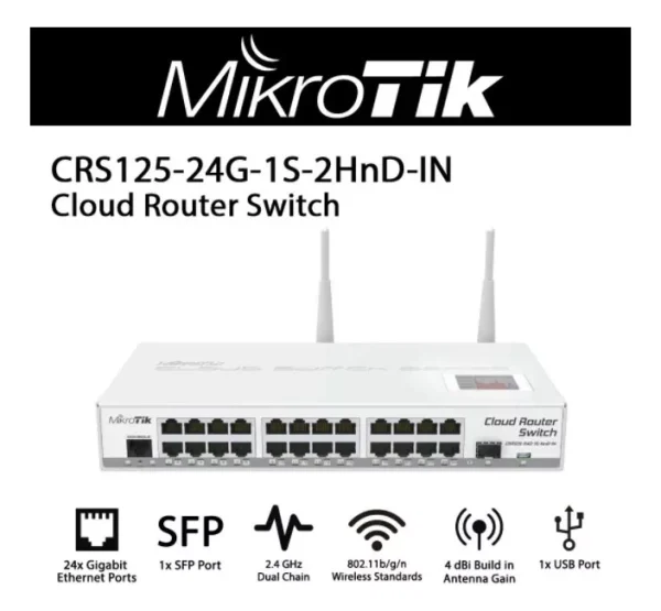 MIKROTIK Router de Gateway SOHO CRS125-24G-1S-2HnD-IN