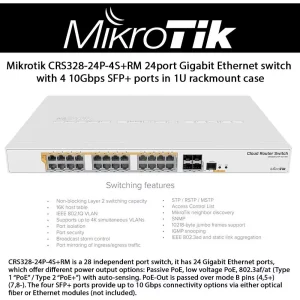 MIKROTIK Cloud Router Switch CRS328-24P-4S+RM
