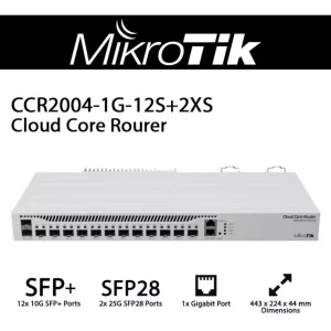MIKROTIK 12 Puertos SFP+ 10G 2 Puertos SFP28 25G CCR2004-1G-12S+2XS