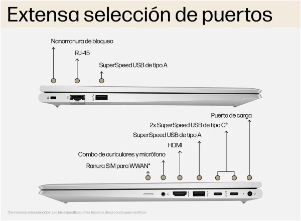 ¡Oferta! HP PROBOOK 450 G10 I5-1334U 16GB 512GB 15.6" AW6V1LT - Imagen 2