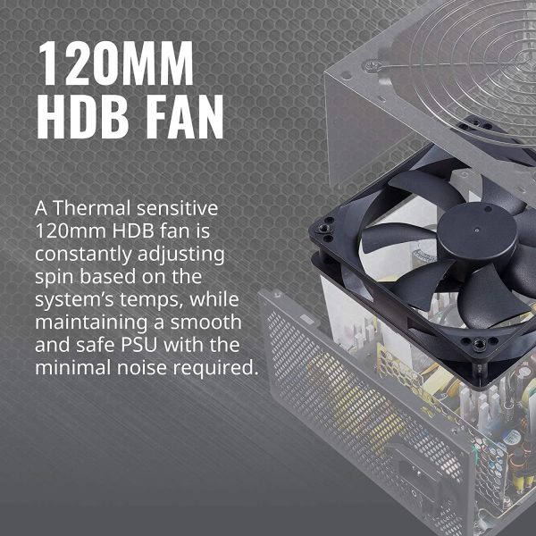 COOLER MASTER 650W MWE WHITE 80 PLUS MPE-6501-ACAAW - Imagen 3