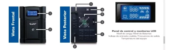 ¡Oferta! CDP UPS UPRS 1508 1500VA 1050W UPRS 1508 - Imagen 3