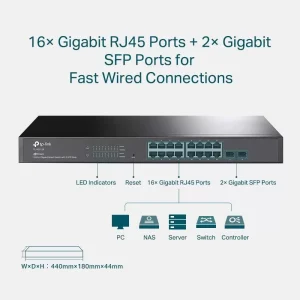 ¡Oferta! TP-Link JetStream 18 puertos con PoE+ 16 puertos TL-SG2218P