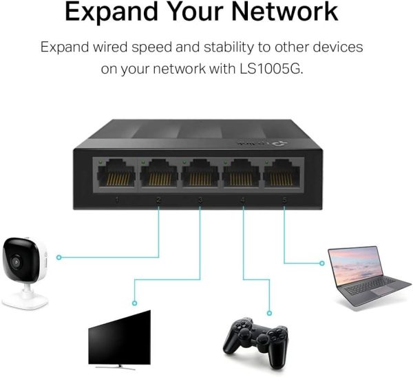 TP-LINK SWITCH 5 PUERTOS 10/100/1000 LS1005G - Imagen 2