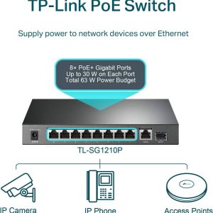 ¡Oferta! TP-LINK Switch  Gigabit de 10 puertos PoE TL-SG1210P