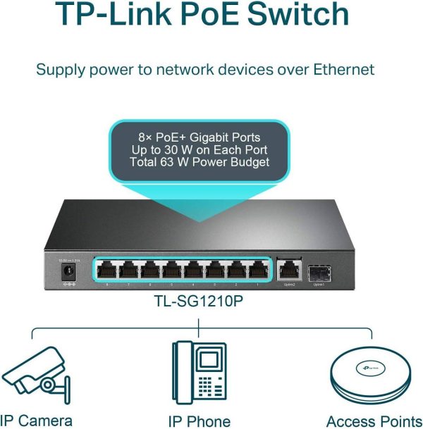¡Oferta! TP-LINK Switch  Gigabit de 10 puertos PoE TL-SG1210P
