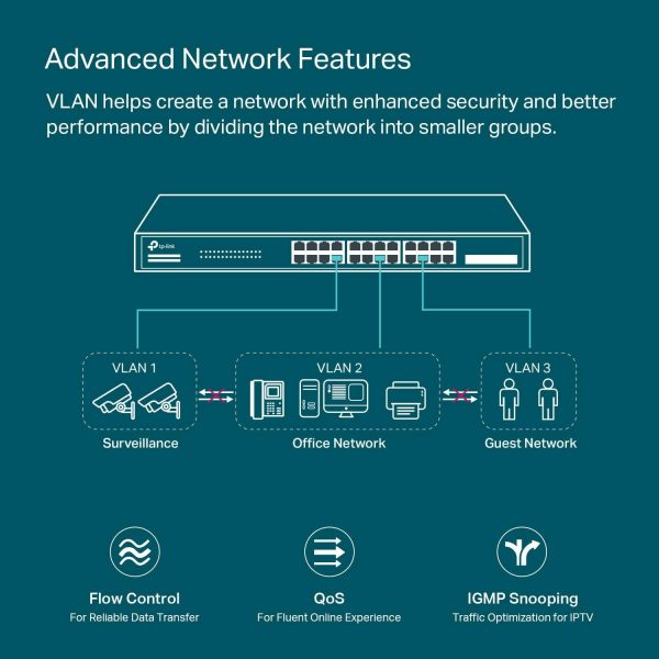 ¡Oferta! TP-Link Switch 24 puertos PoE+ 4 SFP TL-SG2428P - Imagen 3