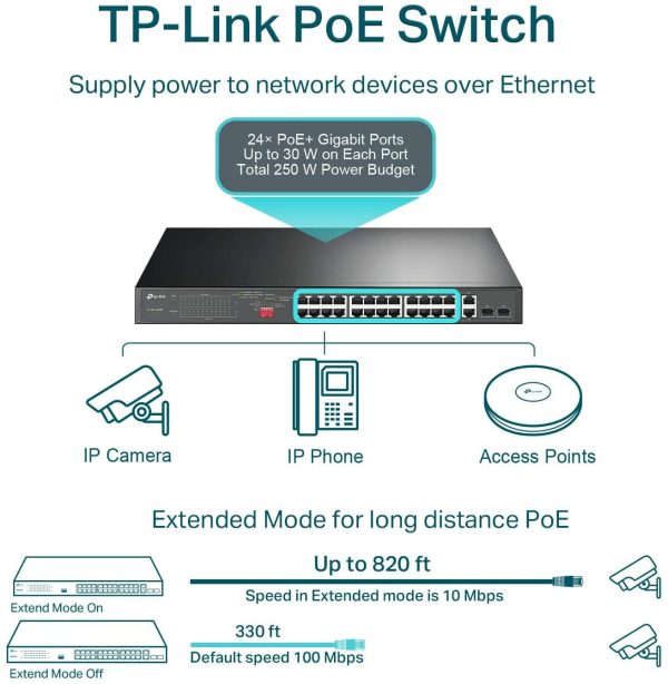 TP-LINK Switch 24 Puertos PoE+ 250W 2 Gigabit 2 SFP TL-SL1226P