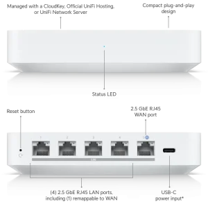 ¡Oferta! Ubiquiti UXG-MAX Gateway 1xWAN 4xLAN UXG-MAX