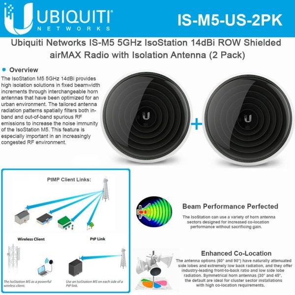 ¡Oferta! Ubiquiti IsoStation M5 Radio airMAX IS-M5-US